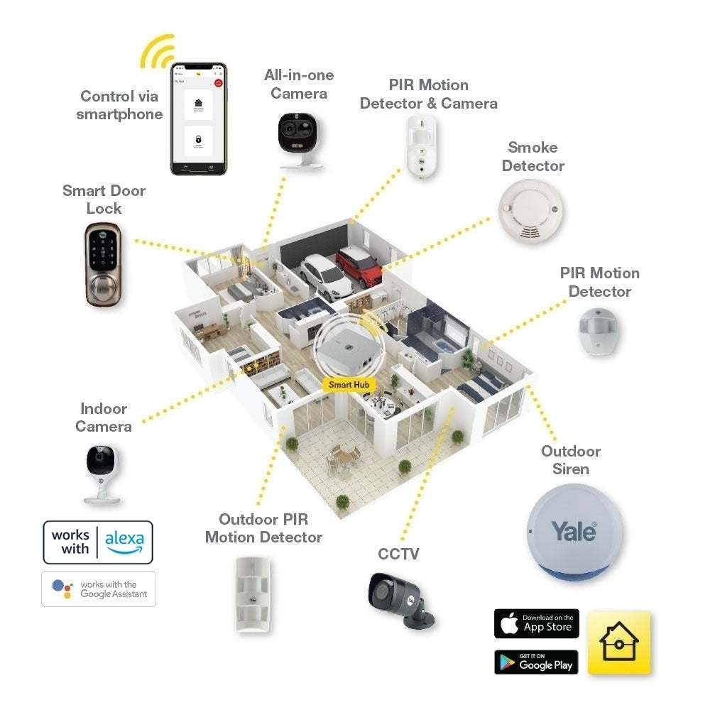 Camera Front Window Yale Front door WIFI Camera (Cameras) – Luck Tech Cameras